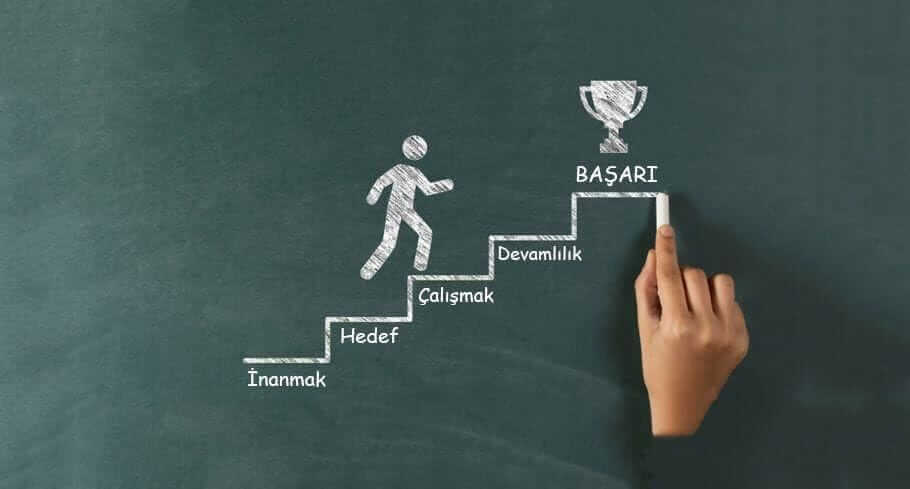 Başarı Resmi